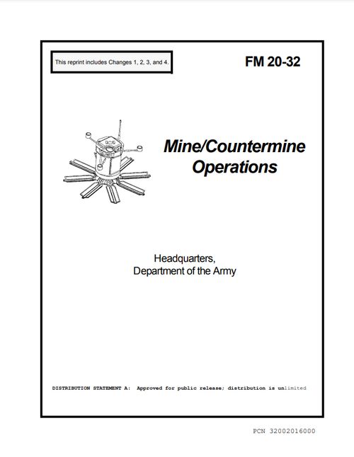 Процедури з мінування і розмінування (FM 20-32 mine/countermine operations)