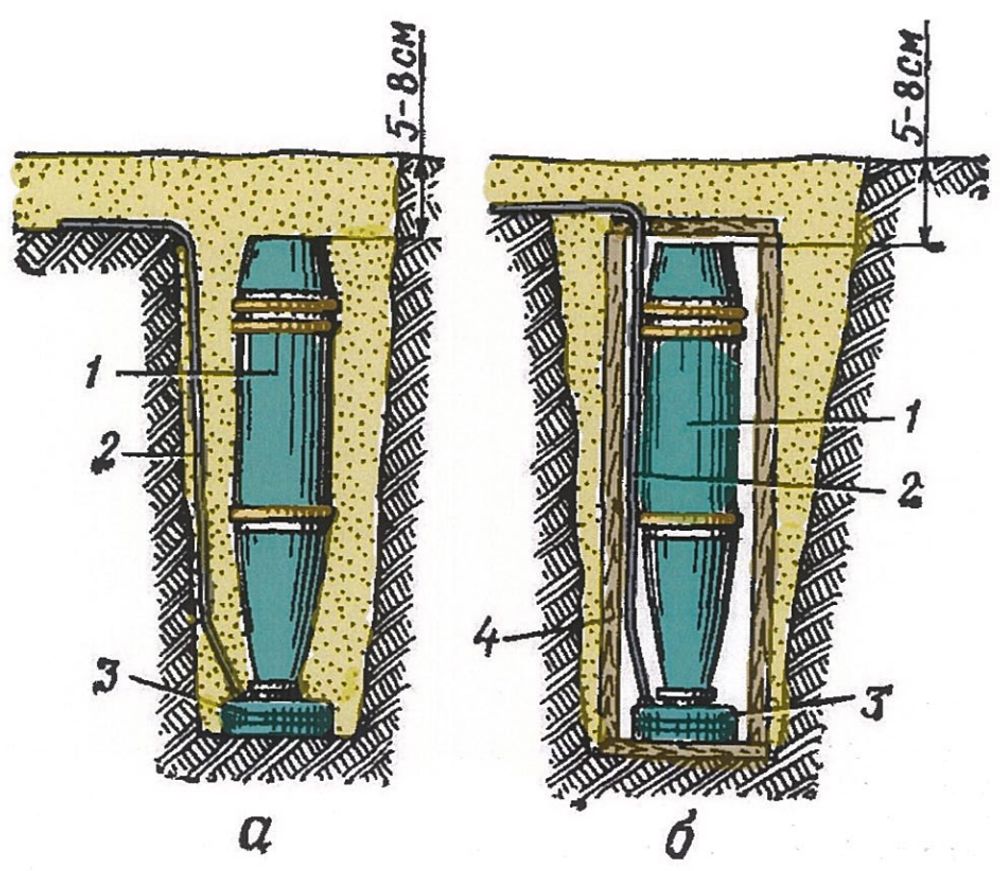 Установка міни «ОЗМ з УВК»: а - без каркасу; б - в дерев'яному каркасі; 1 - снаряд; 2 - електрокабель, 3 - УВК; 4 - дерев'яний каркас