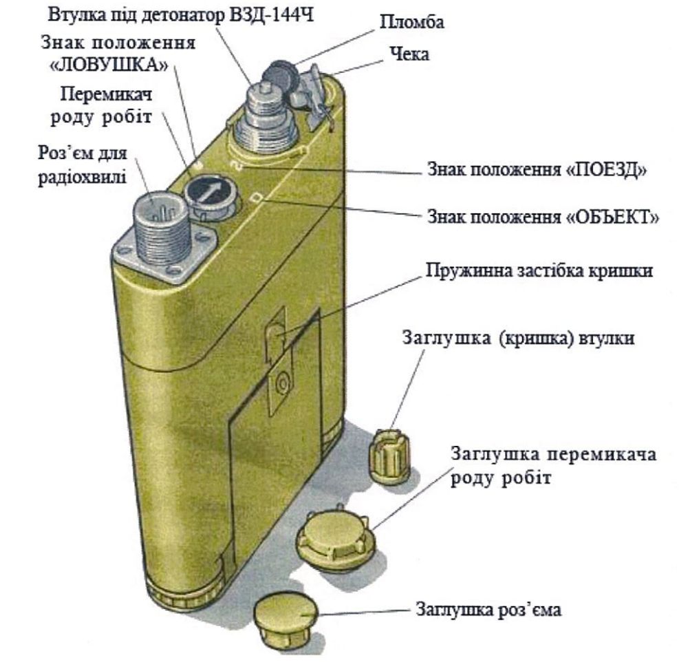 Міна МЗУ-2, загальний вигляд