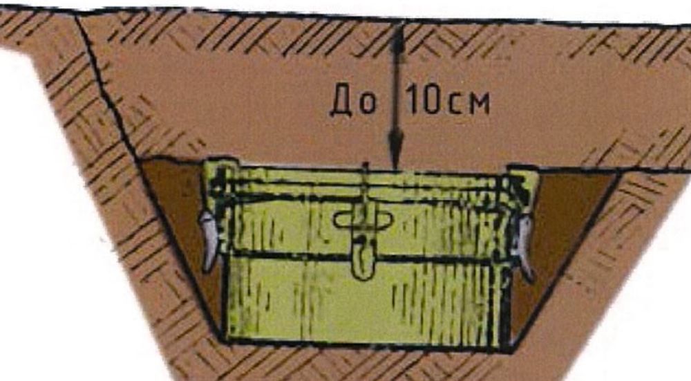 Встановлення міни МЛ-1 в ґрунті