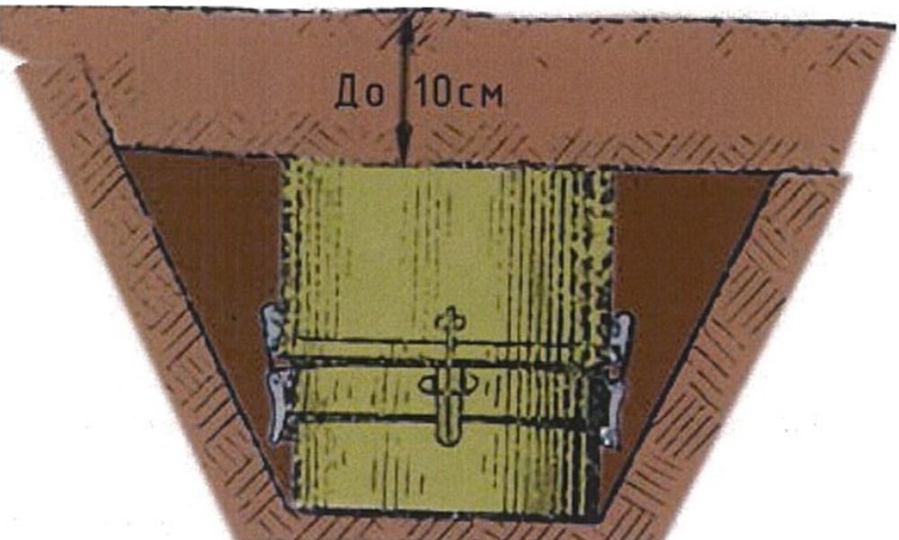 Встановлення міни МЛ-2 в ґрунті