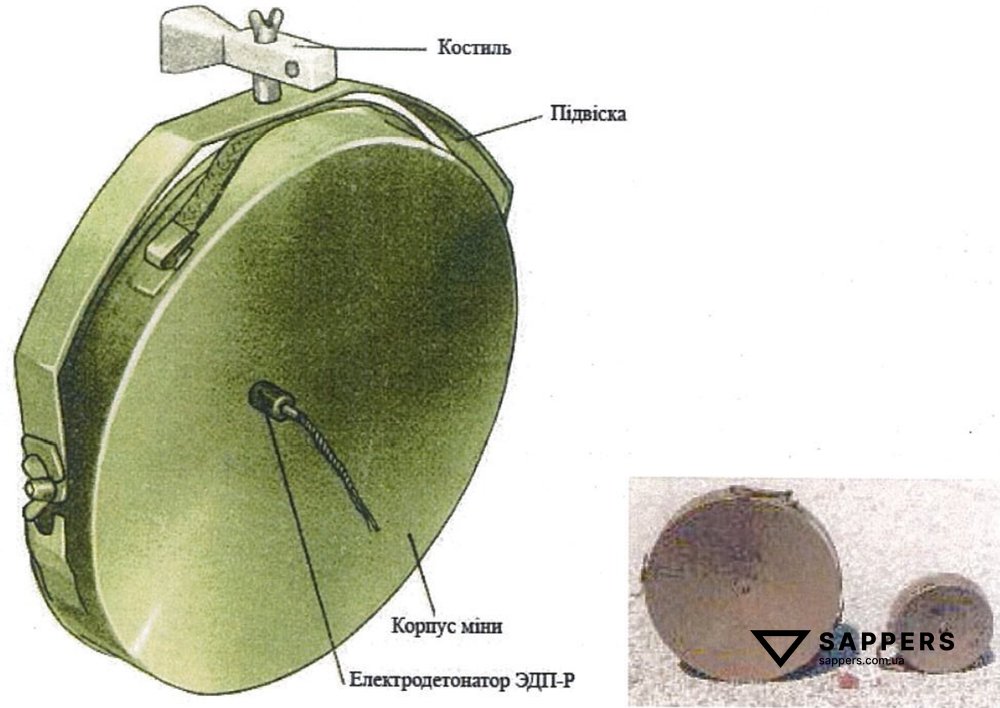 Міна МОН-200, загальний вигляд. Справа показано порівняльні розміри міни МОН-200 та МОН-100