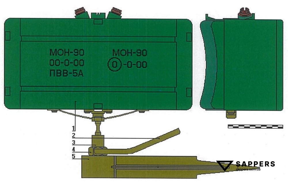 Міна МОН-90, загальний вигляд ззаду та збоку: 1 - Корпус; 2 - Рукоятка; 3 - Штанга; 4 - Гайка; 5 - Штир
