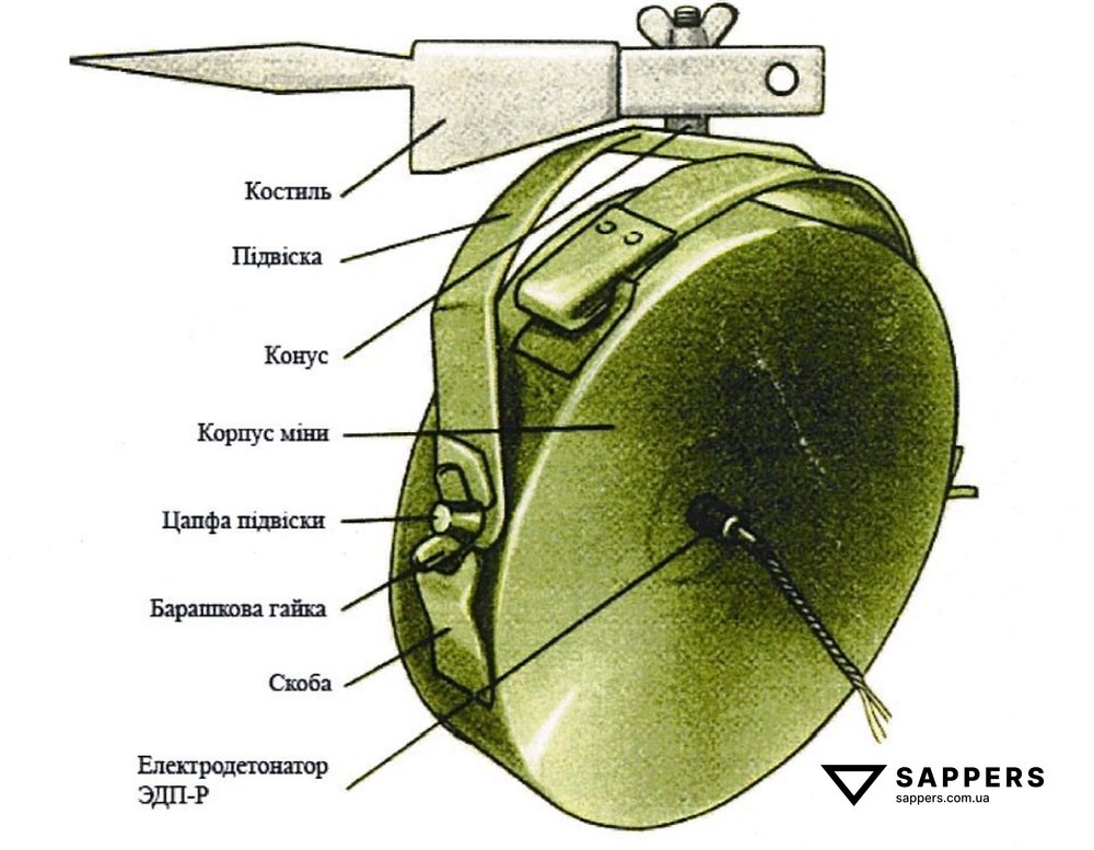 Міна МОН-100, загальний вигляд