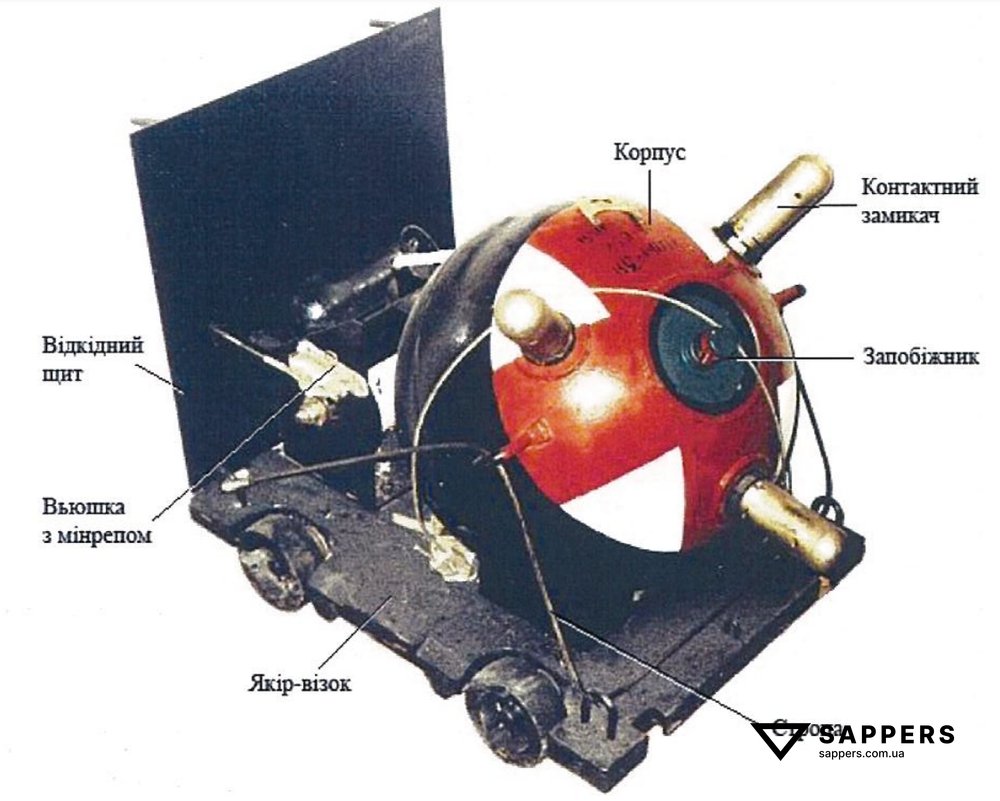 Учбова міна ПДМ-3Я, бойова повністю чорна