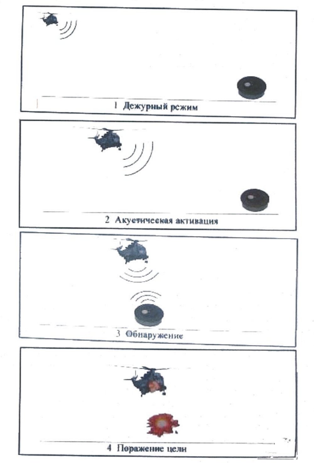 Принцип дії міни «Бумеранг». З офіційного плакату заводу виробника ФКП «ГкНИПАС»