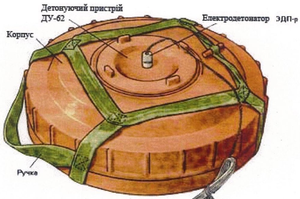 Міна ТМ-62П з електродетонатором ЕДП-р, та детонуючим пристроєм ДУ-62
