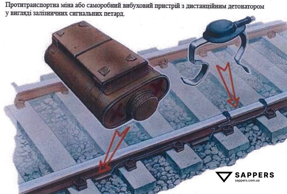 Петарда як детонатор протитранспортної міни