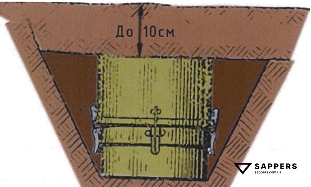 Встановлення міни МЛ-2 в ґрунті