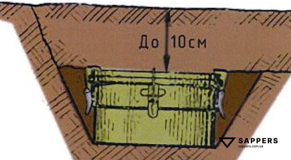 Встановлення міни МЛ-1 в ґрунті