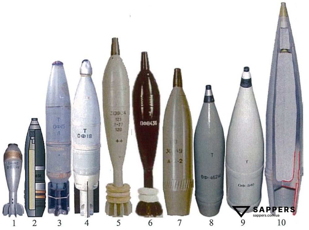 Боєприпаси для «ОЗМ с УВК», цифрами зазначено: 1 - 82-мм осколкова граната О-832; 2 - 85-мм осколково-фугасний снаряд ОФ-372; 3 - 100-мм осколково-фугасний снаряд 3ОФ15; 4 - 115-мм осколково-фугасний снаряд 3ОФ18; 5 - 120-мм осколково-фугасна граната ОФЗ4; б - 120-мм осколково-фугасна граната ОФЗб; 7 - 120-мм осколково- фугасна граната ОФ49; 8 - 122-мм осколково-фугасний снаряд 53-ОФ-462; 9 - 152-мм осколково-фугасний снаряд 53-ОФ-540; 10 - 152-мм осколково- фугасний снаряд 3ОФ-64