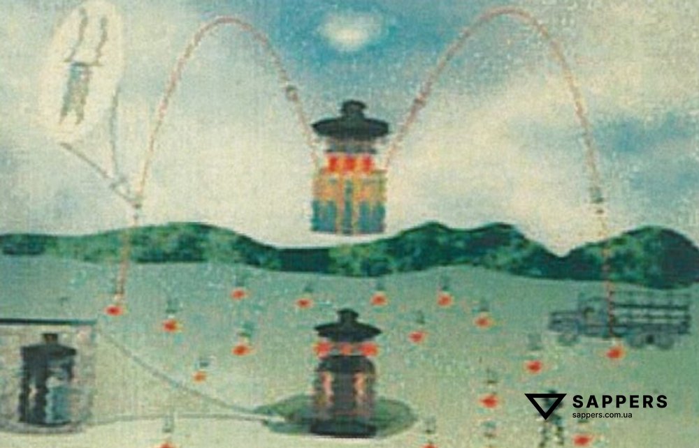 Вражаюча дія міни М-225