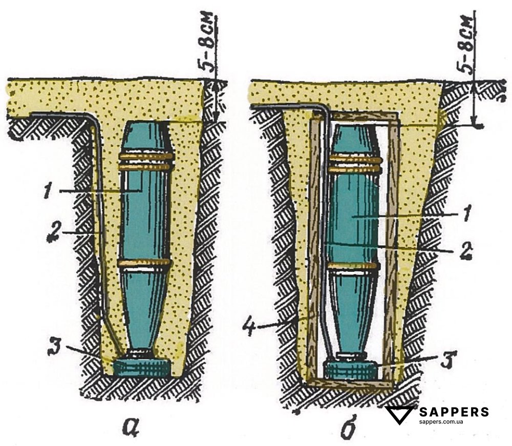 Установка міни «ОЗМ з УВК»: а - без каркасу; б - в дерев'яному каркасі; 1 - снаряд; 2 - електрокабель, 3 - УВК; 4 - дерев'яний каркас