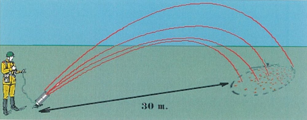 Мінування мінами ПФМ-1 за допомогою касети КСФ-1С