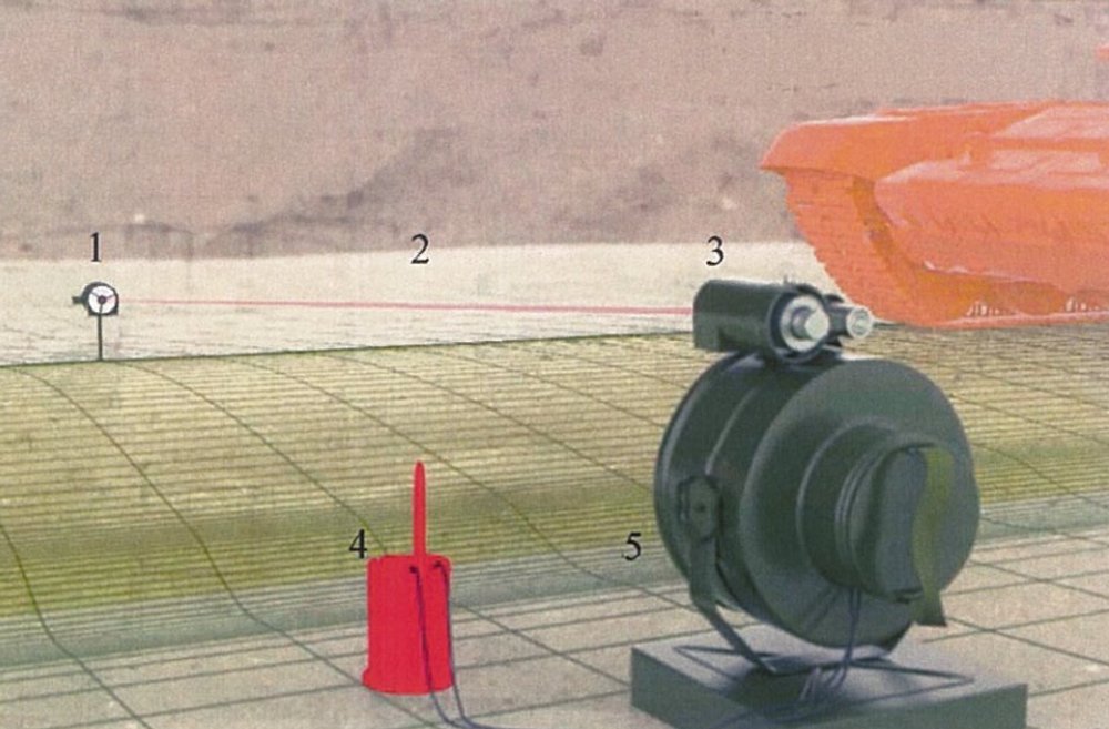 Робота міни ТМ-83: 1. Відбивач; 2. Інфрачервоний промінь; 3. Інфрачервоний датчик; 4. Сейсмічний датчик; 5. Міна ТМ-83
