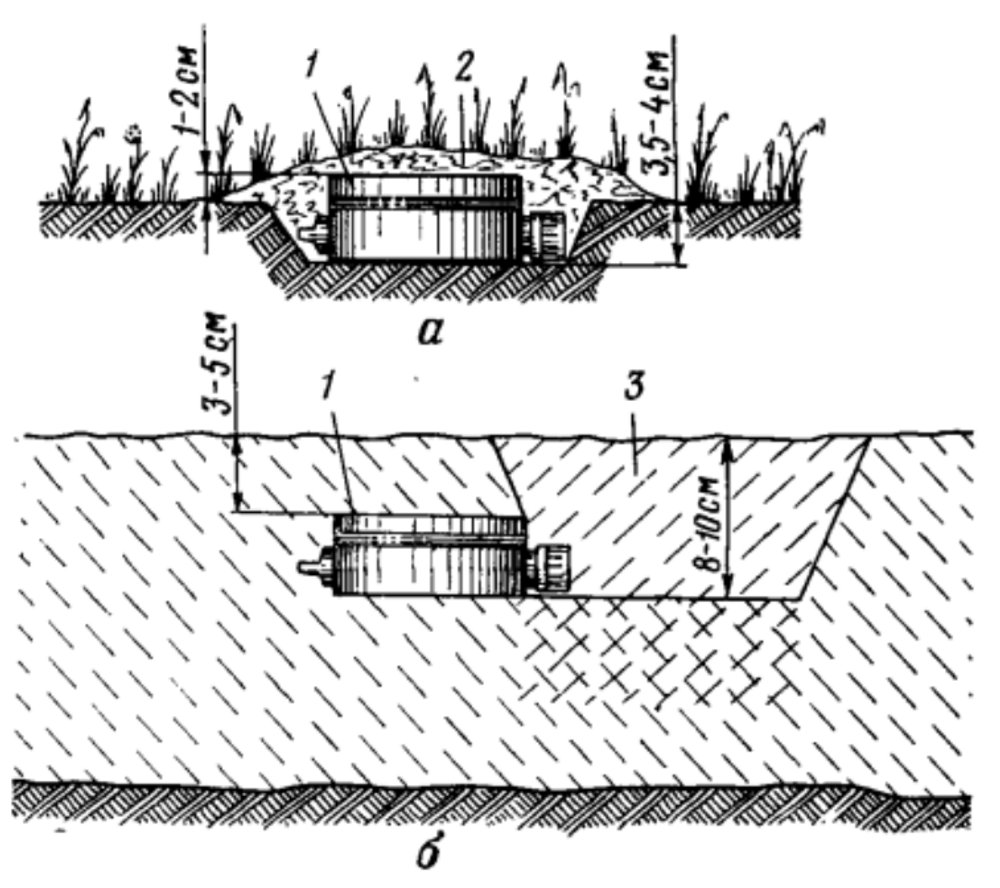 Встановлення міни ПМН-1: а - в ґрунт; б - в пухкий сніг; 1 - міна; 2 - маскувальний шар; 3 - лунка в снігу