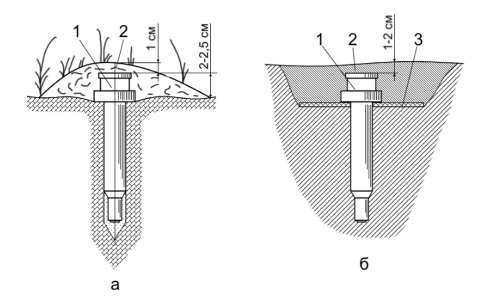 Встановлення міни ПМП: а - в ґрунт; б - в сніг (болотистий ґрунт); 1 - міна; 2 - маскувальний шар; 3 - опорна шайба