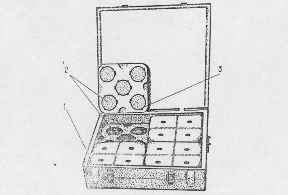 Упаковка міни ПМН-4: 1 - упаковка (ящик); 2 - міни; 3 - полістирольні вкладки