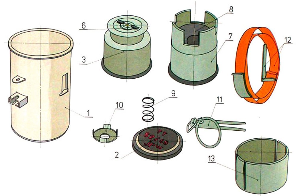 1 - корпус гранати; 2 - кришка; 3 - гільза з половиною заряду і детонатором; 4 - заряд вибухової речовини; 5- проміжний заряд (таблетки з тетрилу); 6 - детонатор; 7 - гільза з половиною заряду та ударником; 8 - ударник; 9 - пружина; 10 - опорний місток; 11 - запобіжна чека (вилка) із застібкою та кільцем; 12 - стрічковий запобіжник із чекою; 13 - осколкова сорочка (при надяганні робить гранату RG-4 оборонною).