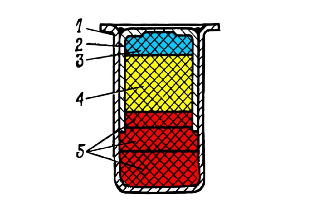 Капсуль-детонатор КД-МВ: 1 — гільза; 2 — чашечка; 3 — накольний склад; 4 — азид свинцю; 5 — ТЕН