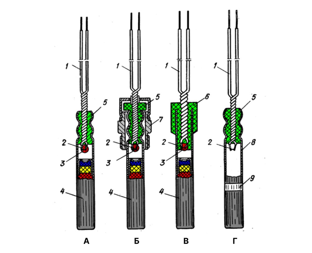 Електродетонатори: а — ЕДП; б — ЕДП-р; в — ЕДП старого типу; г — навчальний УЕДП; 1 — проводи; 2 — місток розжарювання; 3 — запалювальний склад; 4 — капсуль-детонатор № 8-А; 5 — пластикатна пробка; 6 — мастична пробка; 7 — втулка; 8 — гільза; 9 — біла смуга (поясок).