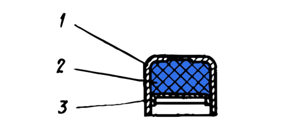 Капсуль-запалювач КВ-11: 1 — мідний ковпачок; 2 — накольний склад; 3 — кружок з фольги.