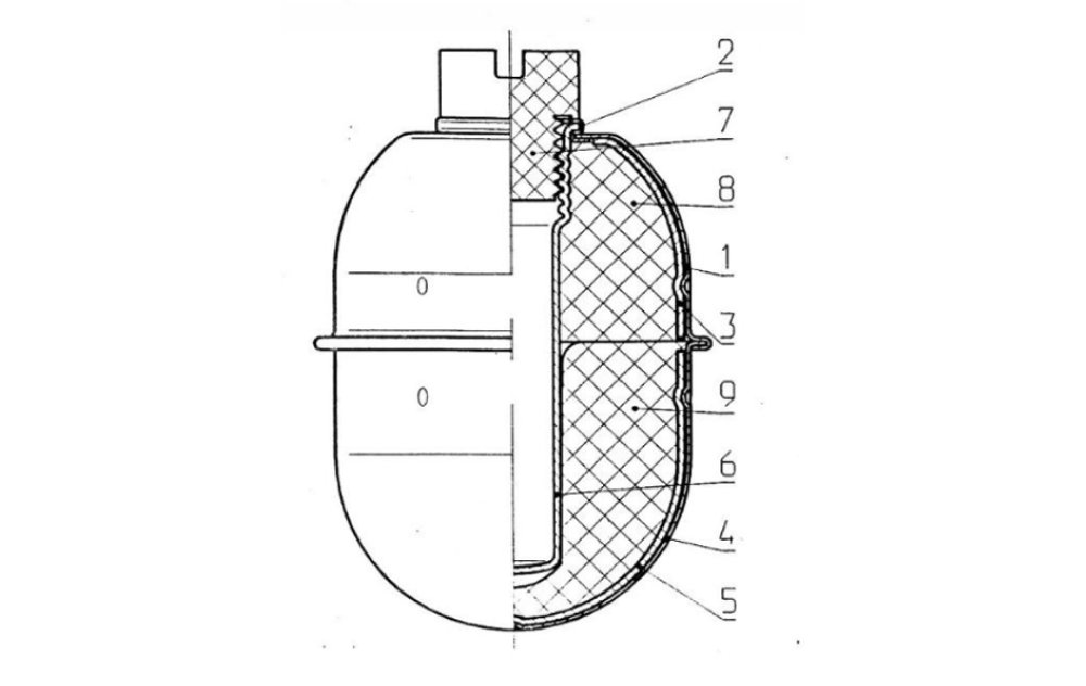 Diagram of the RGD-5 grenade: 1 - cap; 2 - collars; 3 - cap liner; 4 - base cup; 5 - base-cup liner; 6 - tube; 7 - plug; 8,9 - TNT.
